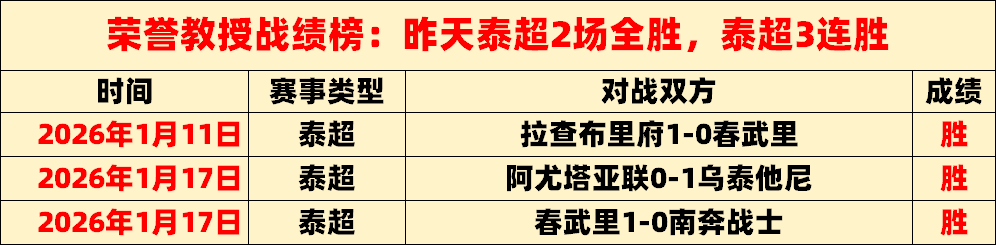 日本国门铃,木彩艳婉拒,曼联转会邀,亚博体育,亚博体育官网,亚博体育app,亚博体育下载