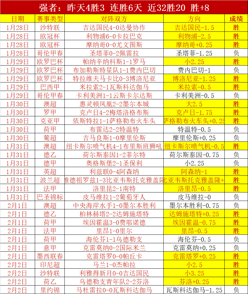 媒体曝,利物浦与玛,玛达什维利,亚博体育,亚博体育官网,亚博体育app,亚博体育下载