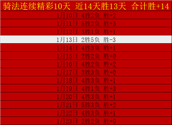 卡梅隆,约翰逊在沃,特福德表现,亚博体育,亚博体育官网,亚博体育app,亚博体育下载