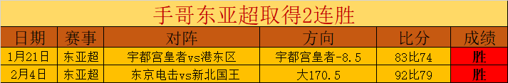 热浪之战勇,士遭挫,巴特勒重返,亚博体育,亚博体育官网,亚博体育app,亚博体育下载