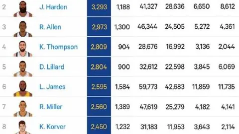 阿媒揭露：伊卡尔迪被指霸占旺达住所，涉嫌性别骚扰