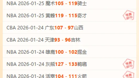 马修-瑞安：我国国家队战力强劲，挑战重重