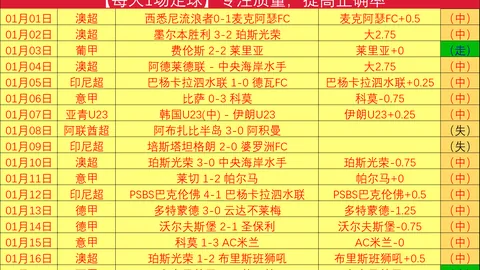 真不敢相信！格列兹曼与马竞合同违约金竟不足1000万欧元